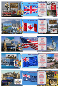 Комплект стендів "Англомовні країни" (Артикул: 7-АНГ-004-06)  