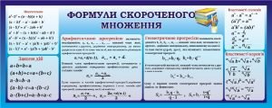 Стенд "Формули скороченого множення" (Артикул: 3-1778)  