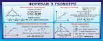 Стенд "Формули з геометрії" (Артикул: 3-1779)  