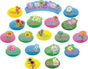 Стенд "Обов'язки учня" (Артикул: 3-1782)  