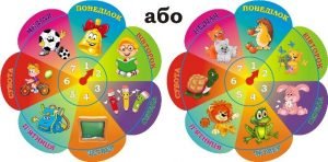 Стенд "Дні тижня" (Артикул: 3-1784)  