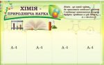 Стенд "Хімія - природнича наука" (Артикул: 3-1785)