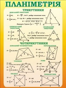Стенд "Планіметрія" (Артикул: 3-1795)  