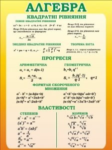 Стенд "Алгебра" (Артикул: 3-1796)  