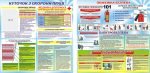Куточок охорони праці та пожежної безпеки (Артикул: 3-1859)  