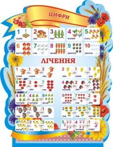 Стенд для початкової школи "Цифри" (Артикул:3-1864)  