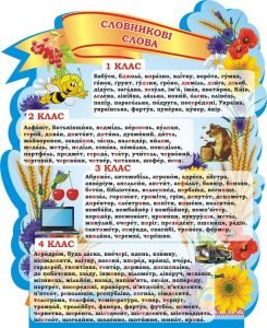 Стенд для початкової школи "Словникові слова" (Артикул: 3-1873)  