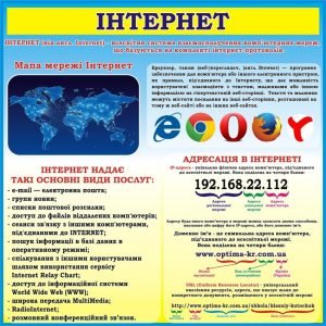 Стенд для оформлення кабінету інформатики "Інтернет" (Артикул: 3-1813)  