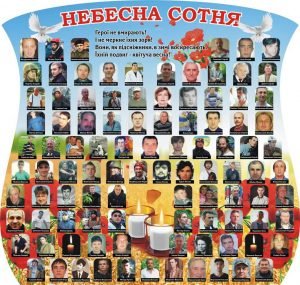 Стенд для оформлення шкільного музею "Революція гідності"(Артикул: 3-1848)  