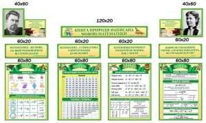 Комплект стендів для кабінету математики (Артикул: 4-Mat-029)  