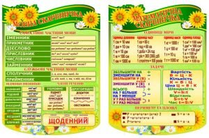 Математична та мовна скарбничка (Артикул: 4-NK-211)  