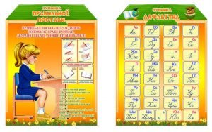 Комплект стендів (Артикул: 4-NK-217)  