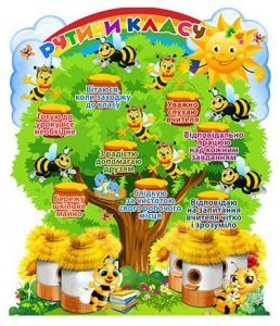 Стенд "Рутини класу" (Артикул: 4-NK-294)  