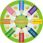 Стенд для НУШ "Коло вибору" (Артикул: 3-1881)  