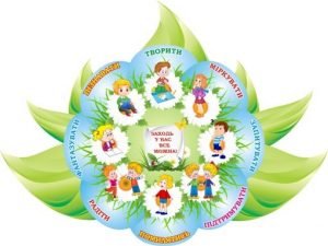 Стенд для НУШ "Заходь, у нас все можна" (Артикул: 3-1882)  