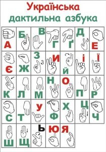 Стенд "Українська дактильна азбука" (Артикул: 3-1891)  