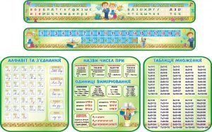 Комплет стендів для початкової школи (Артикул: 3-1894)  