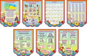 Комплект стендів для початкової школи (Артикул: 3-1897)  