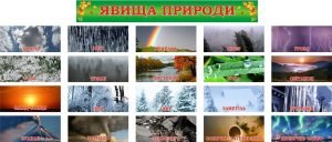 Комплект стендів для дитячого садка "Явища природи" (Артикул: 3-1905)  
