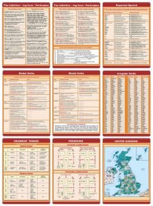 Комплект стендів для кабінету англійської мови (Артикул: 7-АНГ-003-02)  
