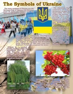 Стенд "Символи України" (Артикул: 7-АНГ-007-05)  
