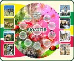 Стенд "Біологія" (Артикул: 7-БІО-003-1)  