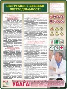 Стенд "Інструкція з безпеки життєдіяльності" (Артикул: 7-БІО-008)  