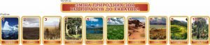Комплект стендів з географії (Артикул: 7-ГЕО-024) (Червоно-жовтий)  