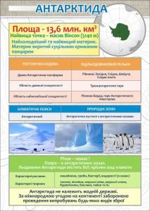 Стенд "Антарктида" (Артикул: 7-ГЕО-026-2)  