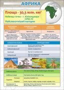 Стенд "Африка" (Артикул: 7-ГЕО-026-3)  