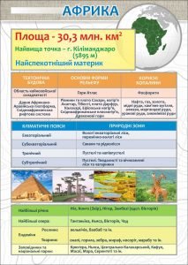 Стенд "Африка" (Артикул: 7-ГЕО-026-3)  