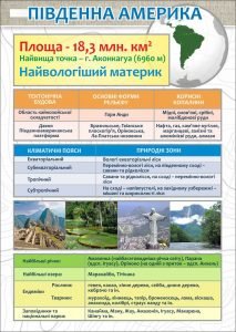 Стенд "Південна Америка" (Артикул: 7-ГЕО-026-5)  