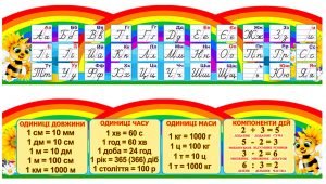 Стенди для початкових класів (Артикул: 4-NK-333)  