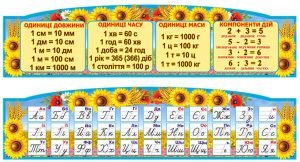 Стенди для початкових класів (Артикул: 4-NK-3333)  