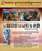 Стенд "Етапи розвитку зарубіжної літератури" (Артикул: 7-СВЛ-004-К)  