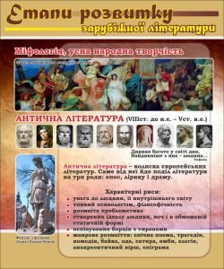 Стенд "Етапи розвитку зарубіжної літератури" (Артикул: 7-СВЛ-004-К)  