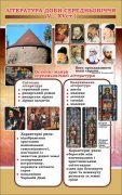 Стенд "Література доби середньовіччя" (Артикул: 7-СВЛ-005-К)  