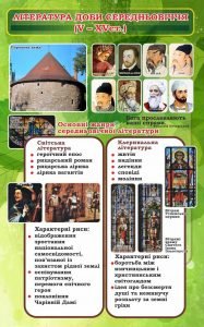 Стенд "Література доби середньовіччя" (Артикул: 7-СВЛ-005-З)  