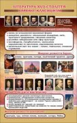 Стенд "Література XVII століття Бароко,класицизм" (Артикул: 7-СВЛ-007-К)  
