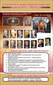 Стенд "Література доби просвітництва" (Артикул: 7-СВЛ-008-К)  