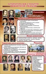 Стенд "Література XIX століття романтизм, реальзм" (Артикул: 7-СВЛ-009-К)  
