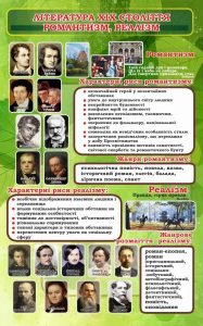 Стенд "Література XIX століття романтизм, реальзм" (Артикул: 7-СВЛ-009-З)  