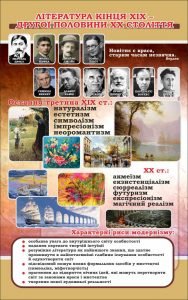 Стенд "Література  кінця XIX - другої половини XX століття" (Артикул: 7-СВЛ-010-К)  