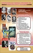 Стенд "Література останньої половини XX - початку XXI століття" (Артикул: 7-СВЛ-011-К)  