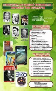 Стенд "Література останньої половини XX - початку XXI століття" (Артикул: 7-СВЛ-011-З)  