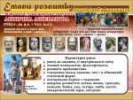 Стенд "Етапи розвитку зарубіжної літератури" (Артикул: 7-СВЛ-012-К)