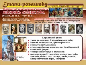 Стенд "Етапи розвитку зарубіжної літератури" (Артикул: 7-СВЛ-012-К)  