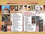Стенд "Література доби середньовіччя" (Артикул: 7-СВЛ-013-К)  