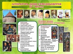Стенд "Література доби середньовіччя" (Артикул: 7-СВЛ-013-З)  