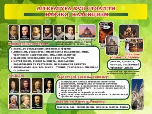 Стенд "Література XVII століття Бароко,класицизм" (Артикул: 7-СВЛ-015-З)  